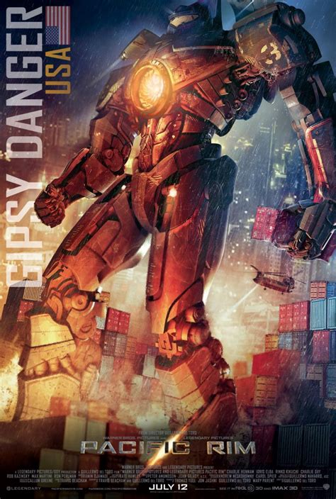 Gipsy Danger (Jaeger)/Gallery .